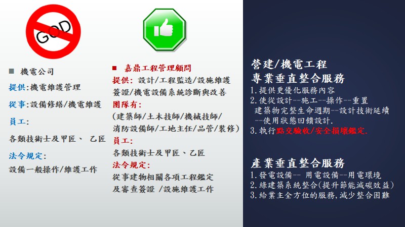 嘉鼎工程,工程管理顧問,點交驗收,營建管理,建築裝修,第三方公證人