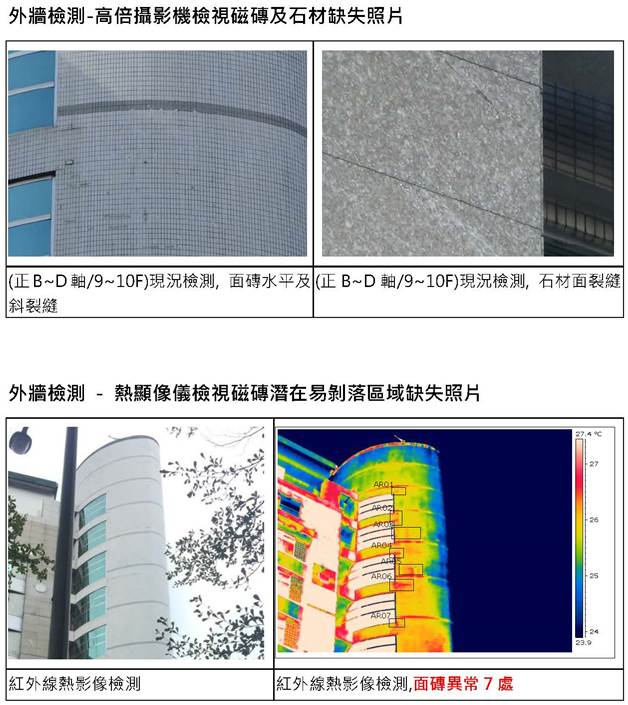 外牆檢測,點交驗收.大樓檢測,磁磚外牆檢測,嘉鼎工程